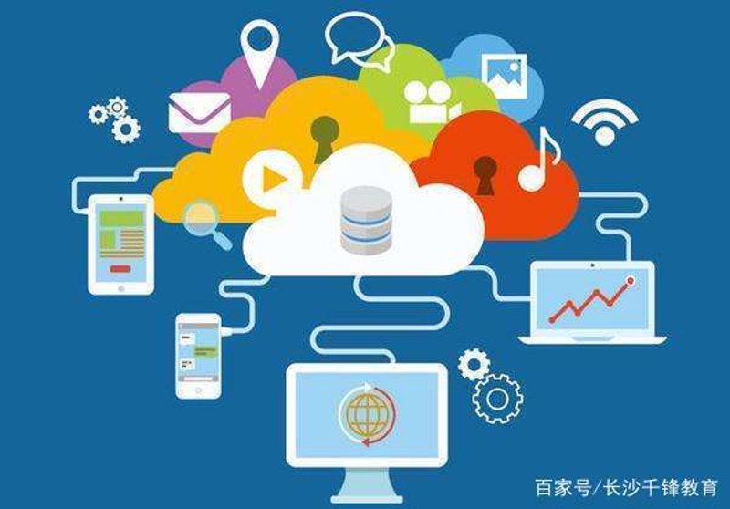 云计算培训的热门趋势与前景展望