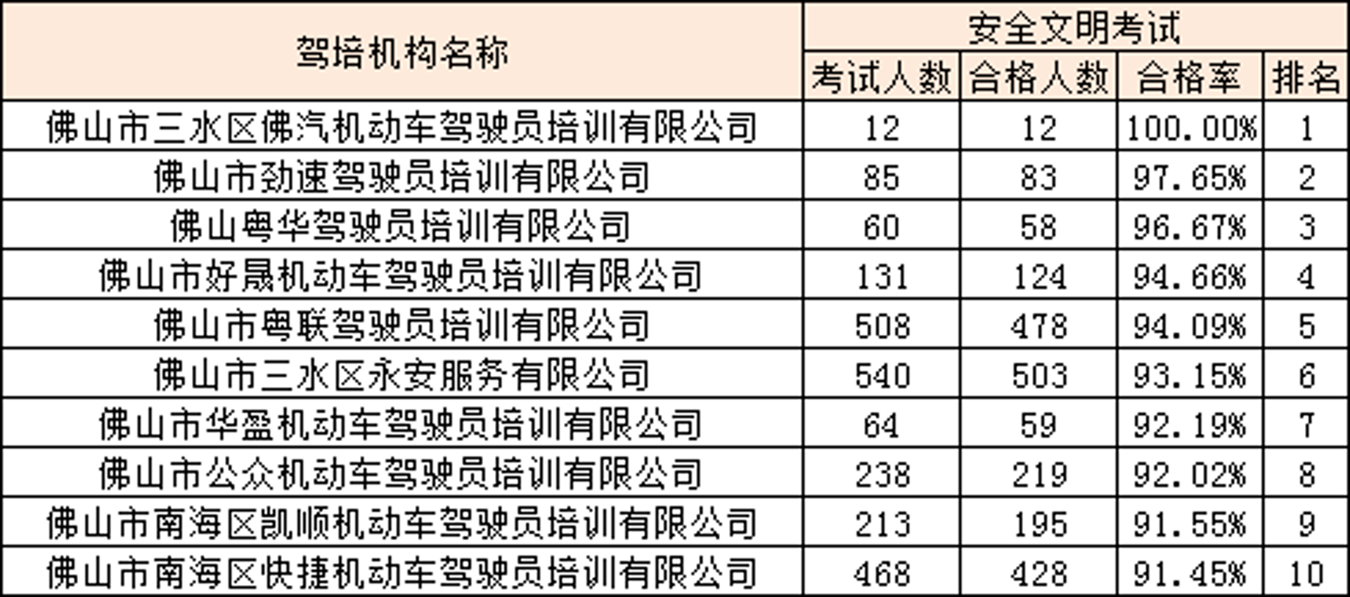 培训行业的最新动态与发展趋势